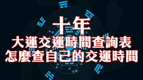 何時走大運|人的大運10年轉變一次！這10個訊號來了，千萬不可以。